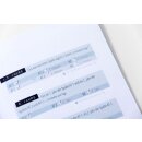 Bibellesen mit System - chronologischer Bibelleseplan