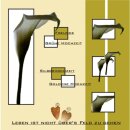 CD Leben ist nicht über´s Feld zu gehen