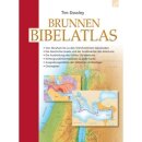 BRUNNEN BIBELATLAS