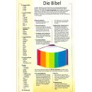 Der kleine Bibelführer