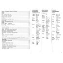 Bibel - Anstreichsystem