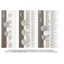 Schlachter 2000 - Griffregister - mit Produktionsmangel