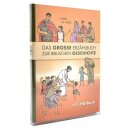 Hörbuch CD Das große Erzählbuch zur...