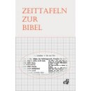 Zeittafeln zur Bibel